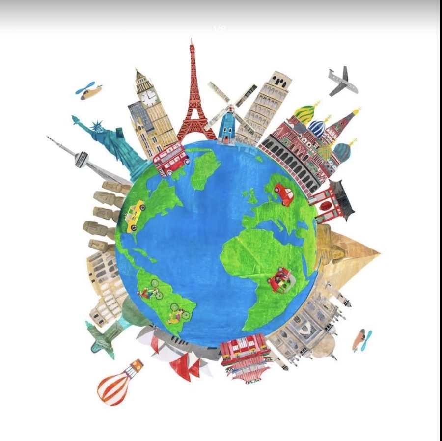 Understanding of Culture industry